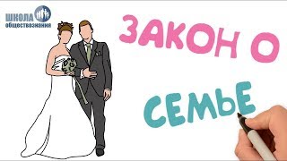 Семейное право ? Правовое регулирование отношений супругов, родителей и детей