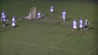 Alex Hyrcak Goalie Highlights