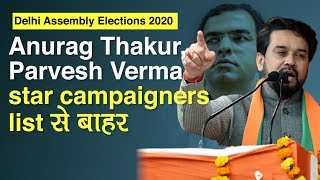 Delhi Elections 2020: EC का आदेश, Anurag Thakur, Parvesh Verma को Star Campaigners list से करें बाहर