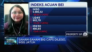 Tertekan Sentimen Margin Call Hingga BP Jamsostek, IHSG Ambles 1,42%