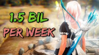 How to make 1.5bil Silver/Week || Black Desert Online.