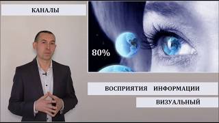 Визуальный канал восприятия и искренность