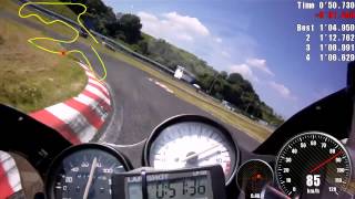 鈴鹿サーキット南コース 初GPSロガー合成テスト TZR250 1KT 2XT