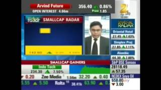 Ashish Kelkar, Technical Analyst, Precision Investment Services on Zee Business on 10th Oct 2016