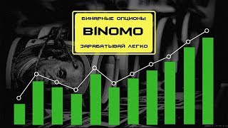 Стратегия Антимартингейл - для бинарных опционов