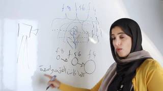 عمق الميدان - كيف تحصل على صورة فيها عزل؟