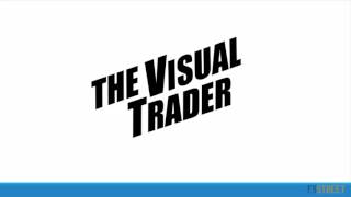 Greg Michalowski: Trading what you see