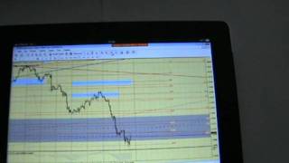 Удаленный доступ к MetaTrader 4 c iPad2
