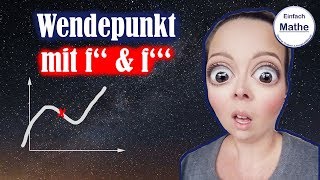 Wie du in 4 Schritten die Koordinaten eines Wendepunktes bestimmst by einfach mathe!