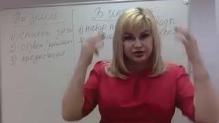 1 урок: "Какие инструменты необходимы для привлечения МЛМ-партнеров через Интернет"