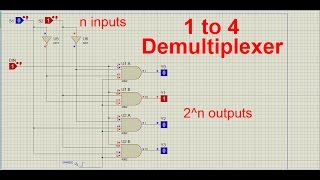 1 to 4 demultiplexer