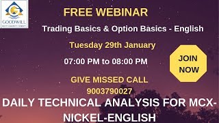 MCX NICKEL TRADING TECHNICAL ANALYSIS JAN 29 2019 ENGLISH  CHENNAI TAMIL NADU INDIA