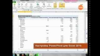 PowerPivot, работа с таблицами. Словарь терминов 95