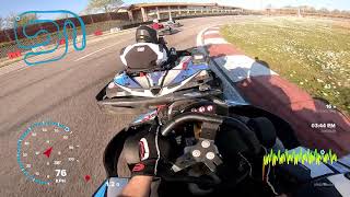 Lignano Circuit - Sprint Cup 2019 P3 - Group A - Race 1