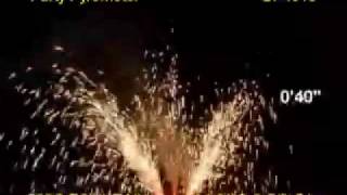 Party Pyrometer - www.greendragonfireworks.com