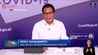 Tes Rendah, Waspada Penurunan Kasus Covid-19 Yang Semu