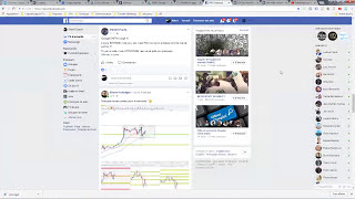 Comprendre la gestion de votre page Facebook reliée au Business Manager
