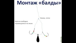 Супер Снасть “Балда“ с секретом  Самый лучший и простой вариант