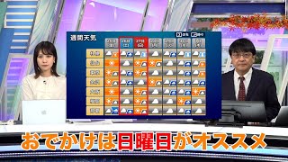 週末のお出かけは土曜日より日曜日がオススメ