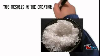 The science of Methamphetamine