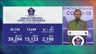Corona RI 15 Juni, Kasus Positif Naik 1.017 Jadi 39.294