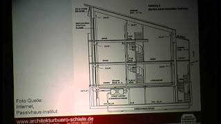pecha-kucha-Präsentation von Lothar Schiele  "Das Sonnenhaus des Sokrates und seine Erben"