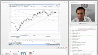 Рекомендации от АРТ-КАПИТАЛ к закрытию рынка - 02.08.2012