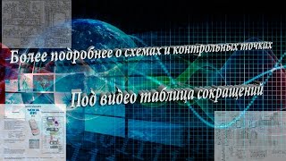 Ремонт мобильных телефонов ; поиск контрольных точек и измерение