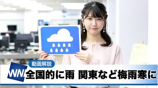 お天気キャスター解説 6月19日(金)の天気