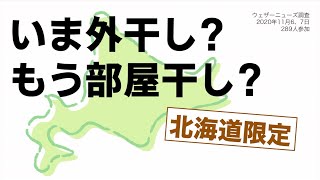 今の時期、北海道では約9割が洗濯物は部屋干し。要因は冬の気候
