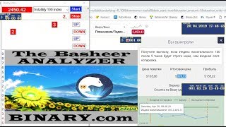 The Basheer ANALYZER Binary.com