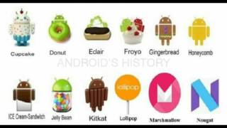 Android Versions History:2008-2016(Updated)
