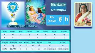 Звуки лепестков Вишуддхи чакры Шри Матаджи 1978