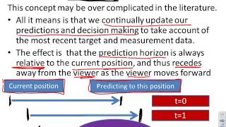 Model Predictive Control 2 - Main components