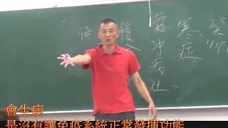 體熱不怕冷-免疫力主軸  扭腰功-解說版
