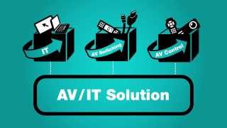 [INFOGRAPHIC] What is AV/IT Integration?