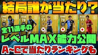 結局誰が当たり？JリーグFP全選手のレベルMAX能力大公開＆当たり選手をAからCでランク付け【ウイイレアプリ2019】