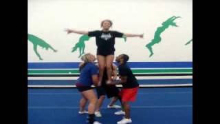 Lenny Lewis HPU Tryout Video