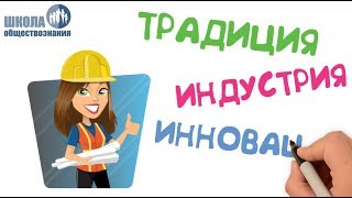 Многовариантность общественного развития ? ЕГЭ по обществознанию без репетитора