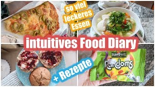 REALISTISCHES FOOD DIARY. SCHLANK & FIT OHNE DIÄT & HUNGERN + Rezept zuckerfreie Rosinen Brötchen