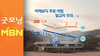출근길 어제보다 추워…낮까지 서쪽 눈 날림 [굿모닝 MBN]
