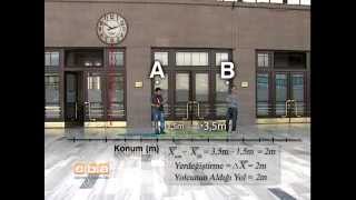 Fizik 9 Sınıf Hızlı Tren Kuvvet ve Hareket   1  konu anlatımı soru çözümü ygs lys deney animasyon