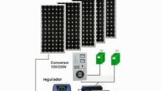 Instalacion de Paneles Solares o Fotovoltaicos para Generar Energia Electrica FPB