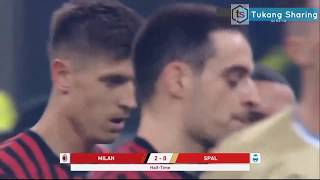 AC Milan vs SPAL 3-0 - All Gоals & Extеndеd Hіghlіghts 2020