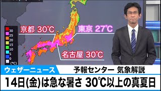 14日(金)は急な暑さに注意　30℃以上の真夏日の所も【予報センター気象解説】