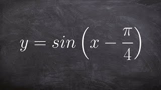 Graphing Sine with a Phase Shift