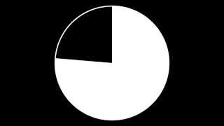 Interval Timer 30 Seconds / 10 Seconds Rest [Animated]