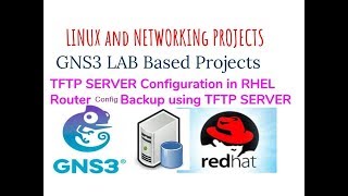 Router Configuration backup on Linux Machine:tftp Server