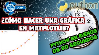 ¿Cómo hacer una gráfica en Matplotlib? | ⏰Matplotlib en menos de 60 segundos | Shorts