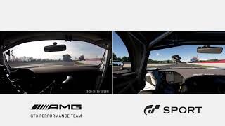 Gran Turismo Sport Vs Real Life